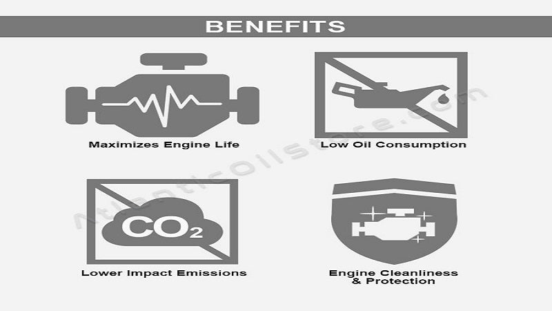 Best engine oils for the vehicles improve the efficiency and performance!